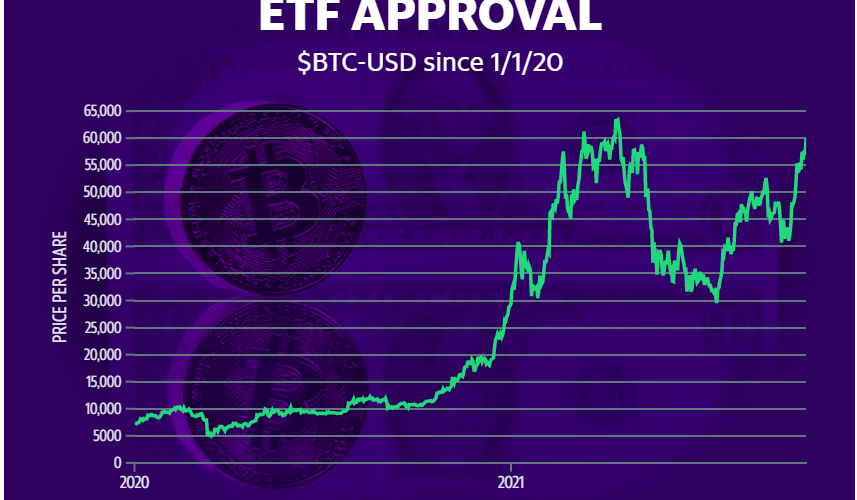 Bitcoin will eventually hit ‘$1 million a coin,’ CoinDesk editor predicts